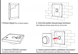 Rullahimmennin MIBO asennus seinään